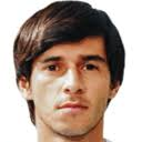 https://img.zhizhuzhibot.com.cn/img/football/player/8e68d704d62880dcaa3964f96d7ef962.jpg