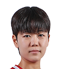 https://img.zhizhuzhibot.com.cn/img/football/player/8ee54ebae5a641cd9ed54e36cd93fffe.png