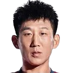 https://img.zhizhuzhibot.com.cn/img/football/player/90d1bb1b996b924a4523a799415808c2.png