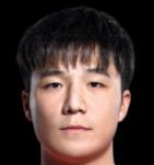 https://img.zhizhuzhibot.com.cn/img/football/player/92984837241f22466f97f1fac09ac4bf.png