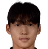 https://img.zhizhuzhibot.com.cn/img/football/player/9438d876dd34306de7b9cb8d1048058c.png