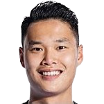 https://img.zhizhuzhibot.com.cn/img/football/player/9549fb1fb8258cb7883feed70836cf2b.png