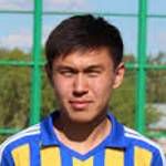 https://img.zhizhuzhibot.com.cn/img/football/player/95961b63978e21010ba59fa335746f17.png