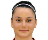 https://img.zhizhuzhibot.com.cn/img/football/player/97812a0cfb60f946c13e4d07bacdea62.png