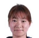 https://img.zhizhuzhibot.com.cn/img/football/player/97c5f7d11961f573c5edf1957411a214.png