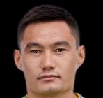 https://img.zhizhuzhibot.com.cn/img/football/player/995be12513adce55b3108192e47898ed.png