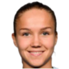 https://img.zhizhuzhibot.com.cn/img/football/player/99a719859799bc3f5ea824fb0bf93e43.png
