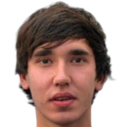 https://img.zhizhuzhibot.com.cn/img/football/player/9aa0d7f7fbede829d00ecfd9d5e2c5d9.png