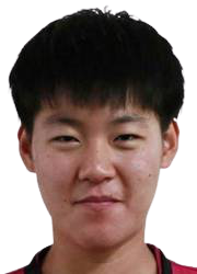 https://img.zhizhuzhibot.com.cn/img/football/player/9b54cf4d7a258668e662397f864c81ff.png