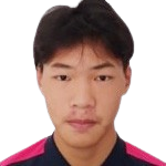 https://img.zhizhuzhibot.com.cn/img/football/player/9c05ccacbf97205144fa21267bb37664.png