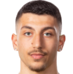 https://img.zhizhuzhibot.com.cn/img/football/player/9c27799079d003831a3606e074b4c36f.png