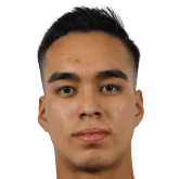 https://img.zhizhuzhibot.com.cn/img/football/player/9c947288014d3f555da67a12ead55f44.png