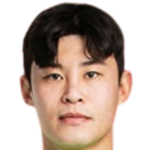 https://img.zhizhuzhibot.com.cn/img/football/player/9d7a885ca5b31b621d16cf04810b912e.png