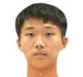 https://img.zhizhuzhibot.com.cn/img/football/player/9f81b54ed6568aa18b031c998eb7c0e4.png