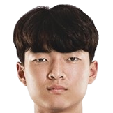 https://img.zhizhuzhibot.com.cn/img/football/player/a0decf7777e52a1dbed25345be246311.png