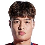https://img.zhizhuzhibot.com.cn/img/football/player/a2947be8ef2460a00edc8b2f737b5ddd.png