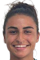 https://img.zhizhuzhibot.com.cn/img/football/player/a32eeb1a1545b3551abbf5829c290fac.png