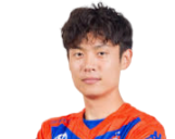 https://img.zhizhuzhibot.com.cn/img/football/player/a412fc0be309ba2a3b43e300c3e2a4fe.png