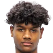 https://img.zhizhuzhibot.com.cn/img/football/player/a5dc19a5baf21472570cedcfc7545648.png