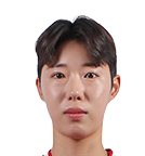 https://img.zhizhuzhibot.com.cn/img/football/player/a5eb9e11c313d7552449d43b55ecc221.png