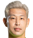 https://img.zhizhuzhibot.com.cn/img/football/player/a64ca1a178cf85d91beb038f9153a494.png