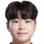 https://img.zhizhuzhibot.com.cn/img/football/player/ab69c87be1bf0f090a9b736ac34d9f01.png