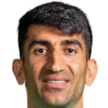 https://img.zhizhuzhibot.com.cn/img/football/player/abc6aa5370d87f9b524d9bd9dcb993e3.png