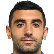 https://img.zhizhuzhibot.com.cn/img/football/player/afd48a43cca2a73a2764a8d8ce5951a1.png