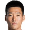 https://img.zhizhuzhibot.com.cn/img/football/player/b332c602e54e010d746c0628ceda1d4a.png