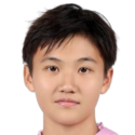 https://img.zhizhuzhibot.com.cn/img/football/player/b4860ee54cbbfc4c8a505b16a6316bd8.png