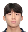 https://img.zhizhuzhibot.com.cn/img/football/player/b7bbebc97ae4b4091666b8f2bb814a76.png