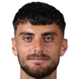 https://img.zhizhuzhibot.com.cn/img/football/player/b87633e5d6d50b7a447198b9def9897c.png