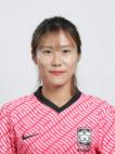 https://img.zhizhuzhibot.com.cn/img/football/player/b988bff10121a849b0ead28526b102c5.jpg