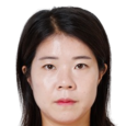 https://img.zhizhuzhibot.com.cn/img/football/player/bbb15992a898cc408269d71c0fc653ec.png