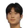 https://img.zhizhuzhibot.com.cn/img/football/player/bc039c342c03109992c49430634fd0c6.png