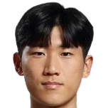 https://img.zhizhuzhibot.com.cn/img/football/player/bcd5ed38d5336243ca4468e5270f216c.png