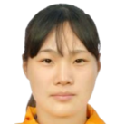 https://img.zhizhuzhibot.com.cn/img/football/player/c03385bc1a6923f4c6b936eedf365c0d.png