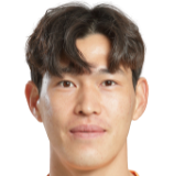 https://img.zhizhuzhibot.com.cn/img/football/player/c56cf7198daee22aacfa2e1a2d164faa.png