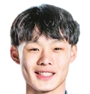 https://img.zhizhuzhibot.com.cn/img/football/player/c66cc30f33ee87179ef2f9735f0225d3.png