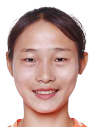 https://img.zhizhuzhibot.com.cn/img/football/player/cc1b896416665e2dd3b8288faf169ae7.png