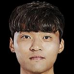 https://img.zhizhuzhibot.com.cn/img/football/player/cc241f8d03044d4d5c8ba91a9065c0cd.png