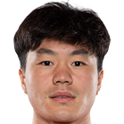 https://img.zhizhuzhibot.com.cn/img/football/player/cccfdf2a5341ea9152426b0e7e45e2db.png