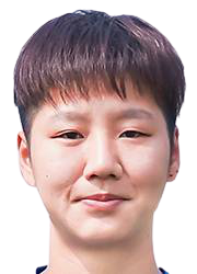 https://img.zhizhuzhibot.com.cn/img/football/player/cce2ee364b8f85cb9cb03a109879b893.png
