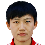 https://img.zhizhuzhibot.com.cn/img/football/player/ccfd855ec4225ed0638d55fdc307e99c.png
