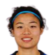 https://img.zhizhuzhibot.com.cn/img/football/player/cef8d6fd9f967ffd1c2b47264307bd3d.png