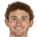 https://img.zhizhuzhibot.com.cn/img/football/player/d05a2fc0b03195183af12592931d4683.png