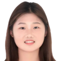 https://img.zhizhuzhibot.com.cn/img/football/player/d14a9a007adb32399d5d1990be8ed952.png