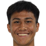 https://img.zhizhuzhibot.com.cn/img/football/player/d176d0fe2d27176268c617b4328511a7.png