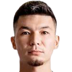https://img.zhizhuzhibot.com.cn/img/football/player/d25bce316a9dd8a81c995d559db79fcc.png