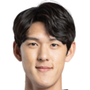 https://img.zhizhuzhibot.com.cn/img/football/player/d4e650124d0a82ccbf3a83b9503b5e49.png